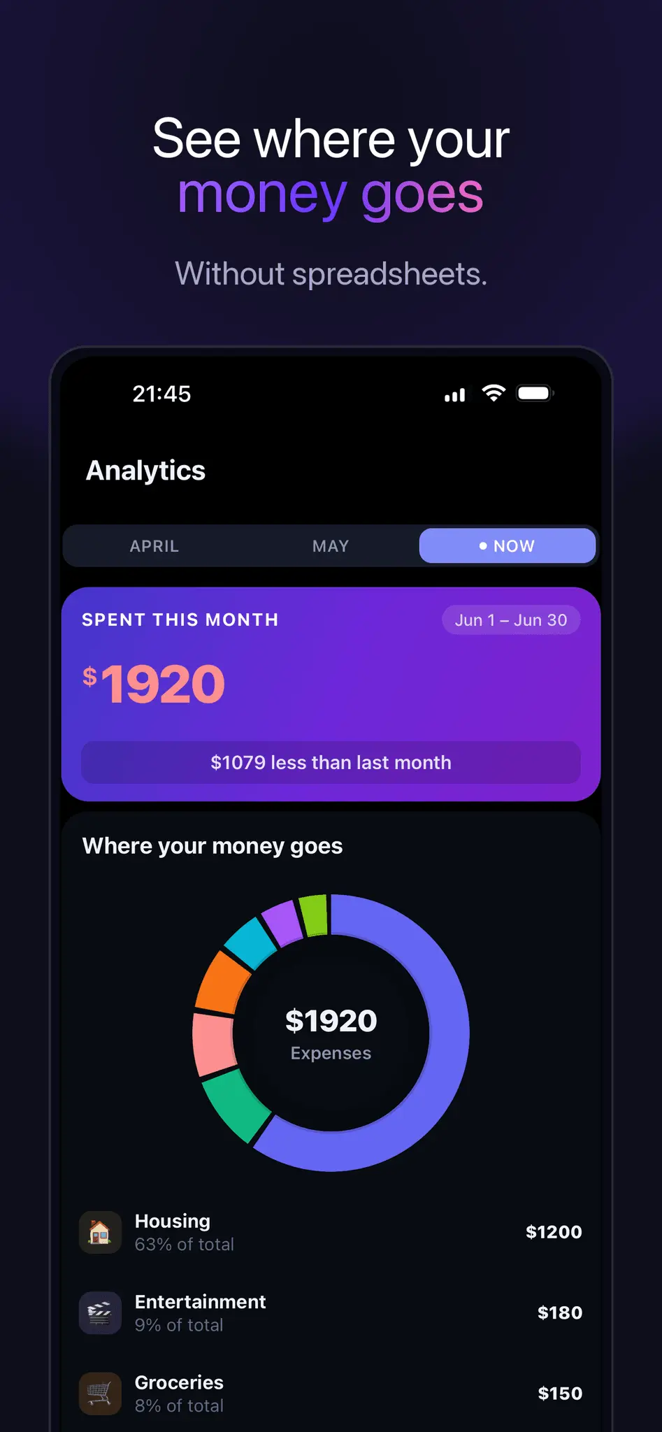 Screenshot 2 of Monavo - Expense Tracker