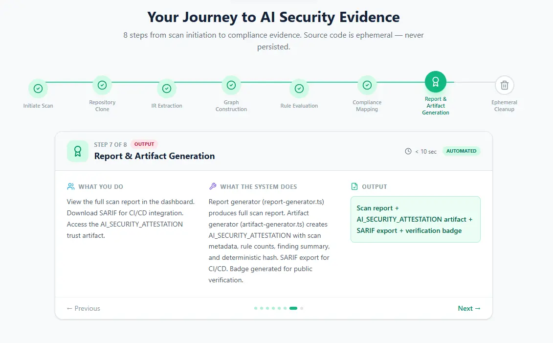 Screenshot 2 of Subodh Kc, AI Architect & Advisor