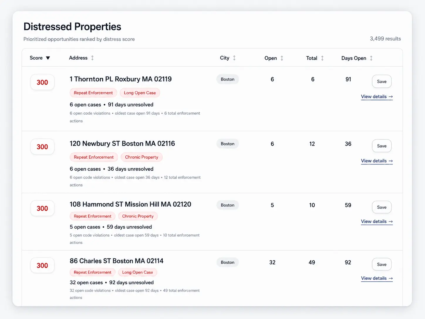 Screenshot 2 of Vantage