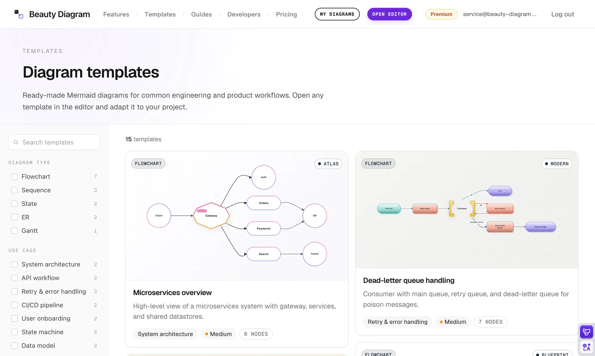 Screenshot 3 of Beauty Diagram