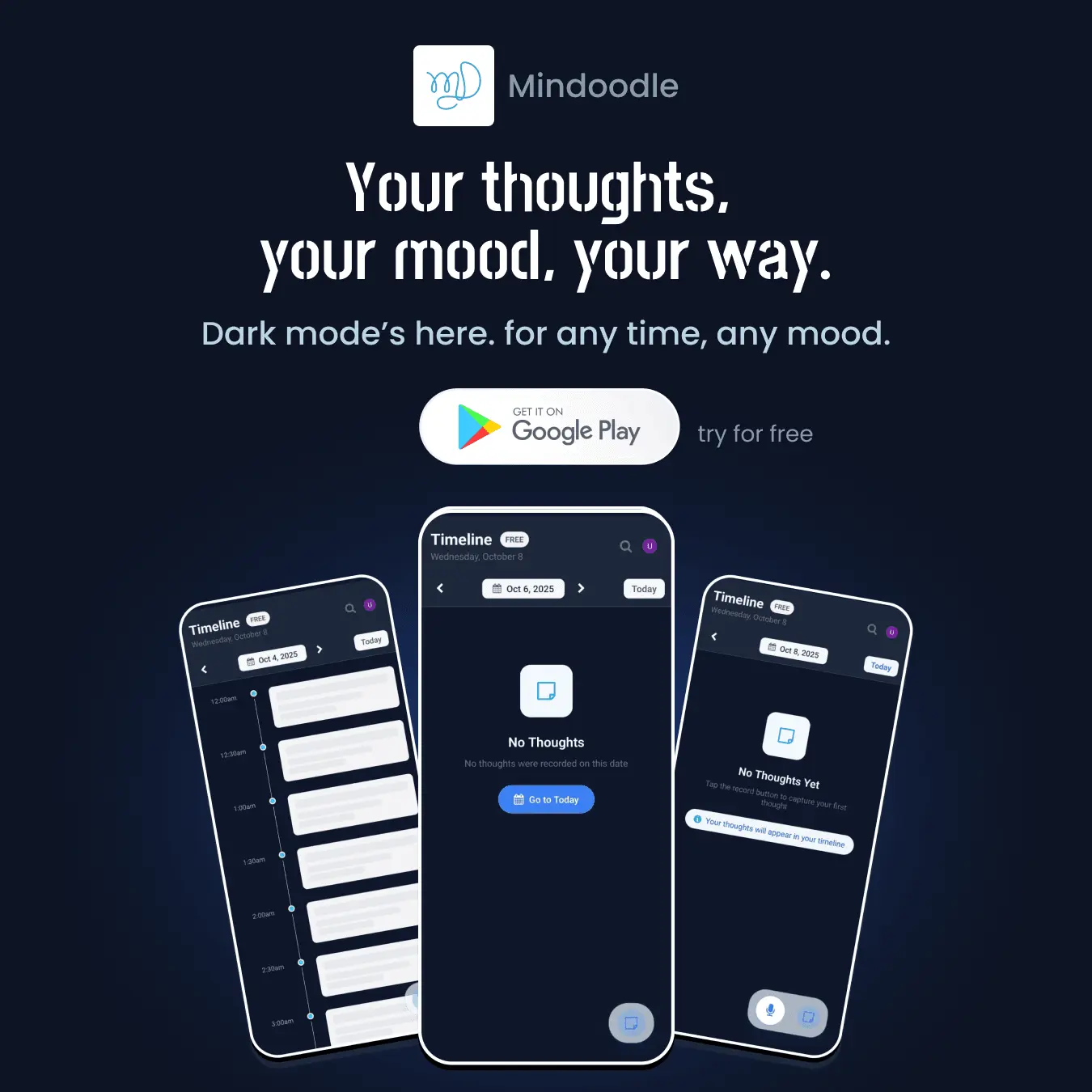Screenshot 2 of Mindoodle
