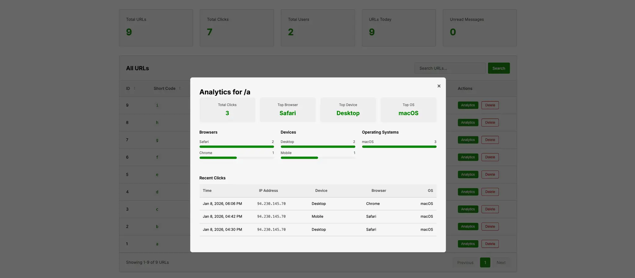 Screenshot 3 of minimalink