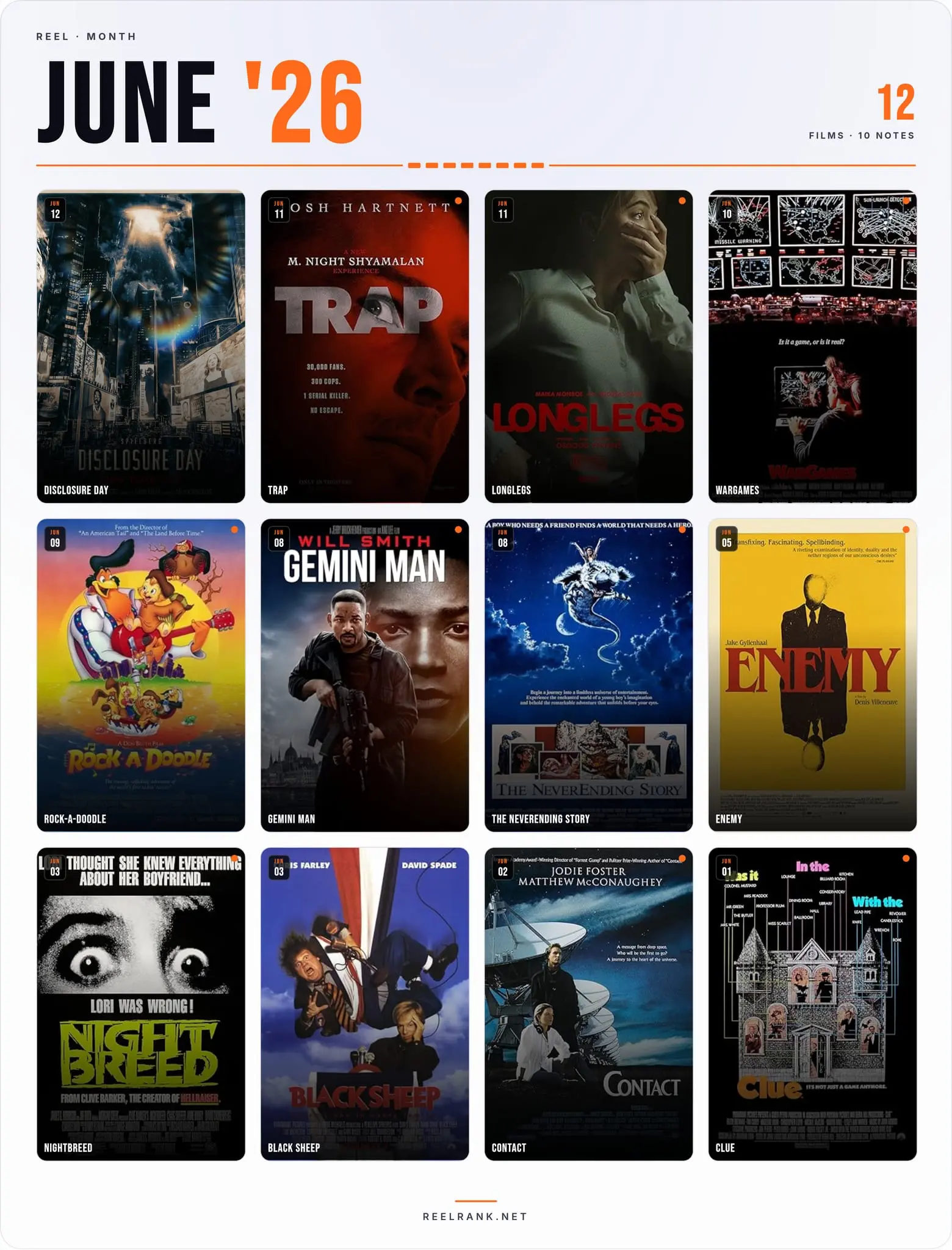 Screenshot 2 of ReelRank