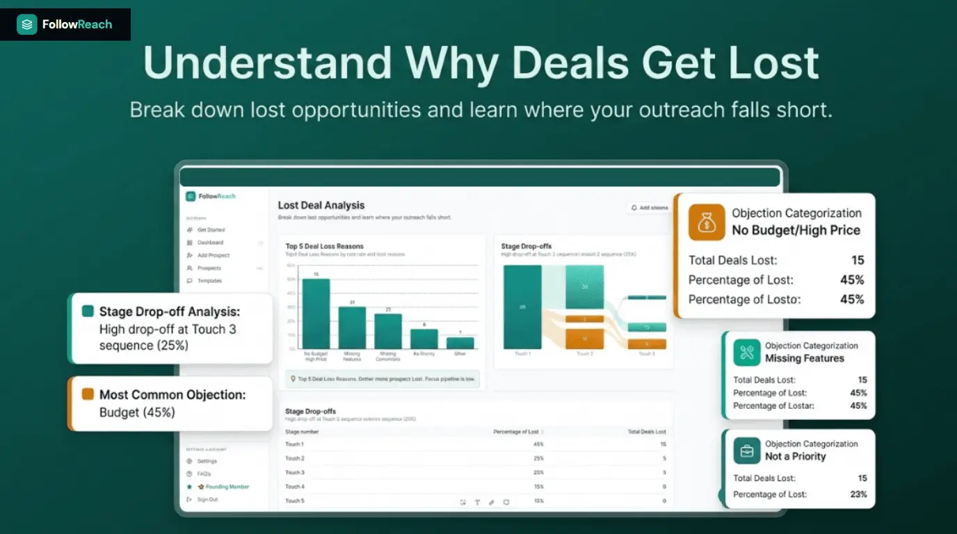 Screenshot 5 of FollowReach