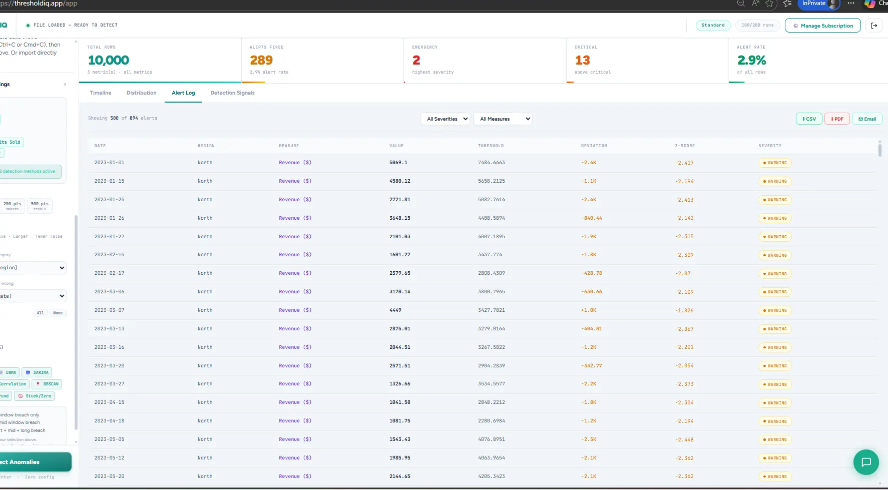 Screenshot 10 of ThresholdIQ