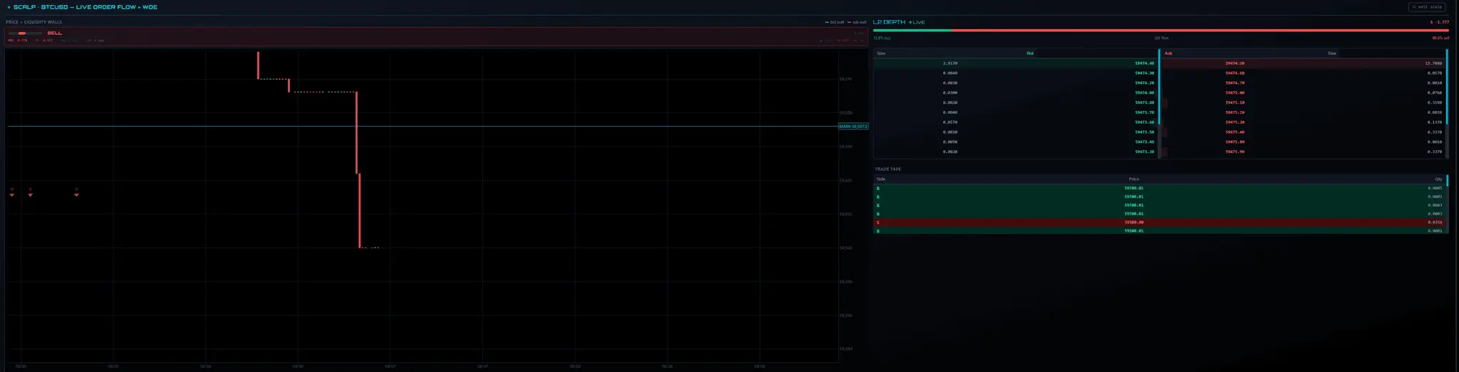 Screenshot 8 of EnsoTrade