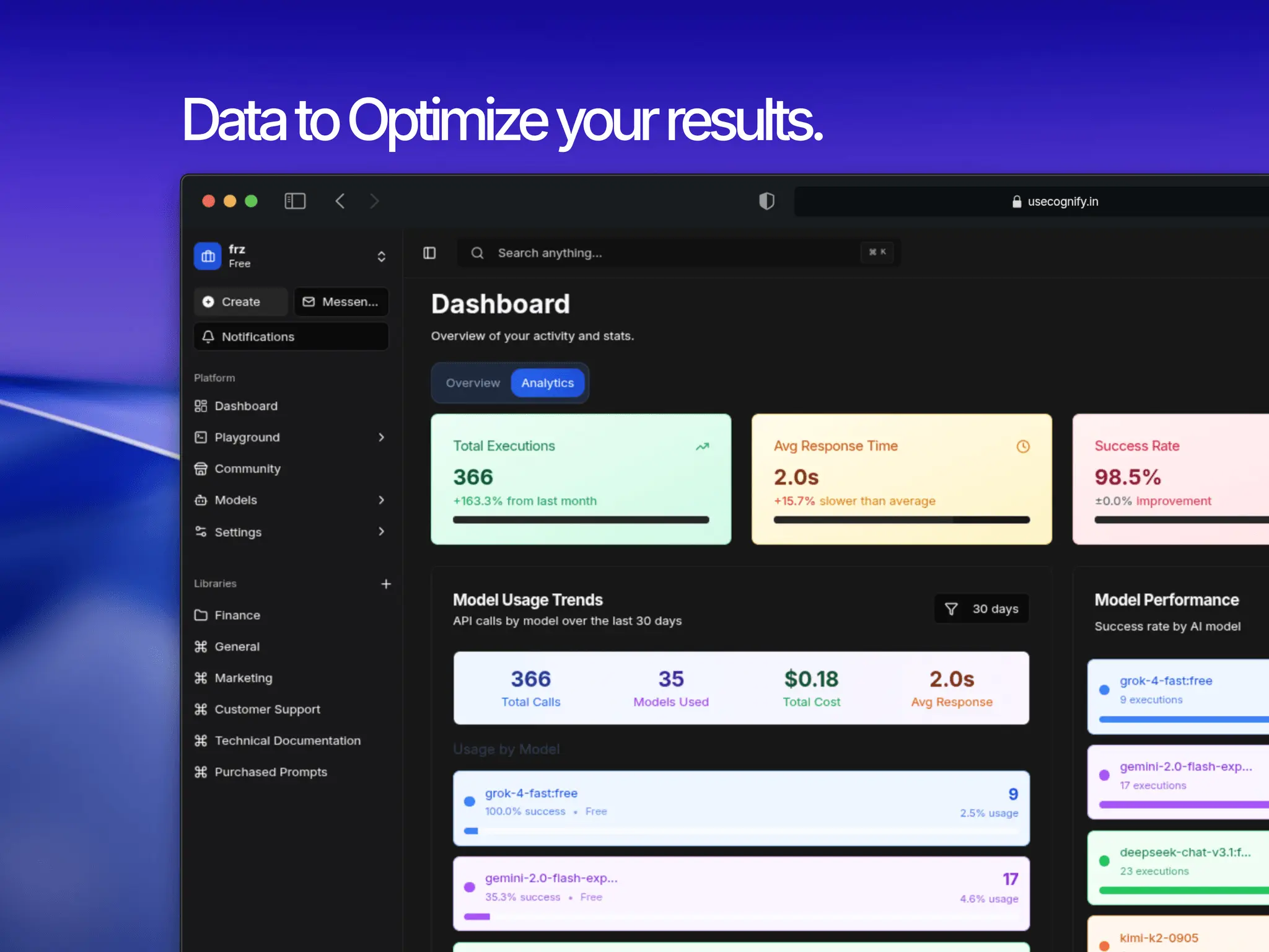Screenshot 5 of Cognify - AI Prompt Platform