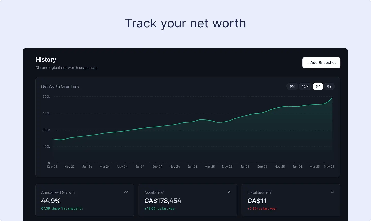 Screenshot 5 of Beacon