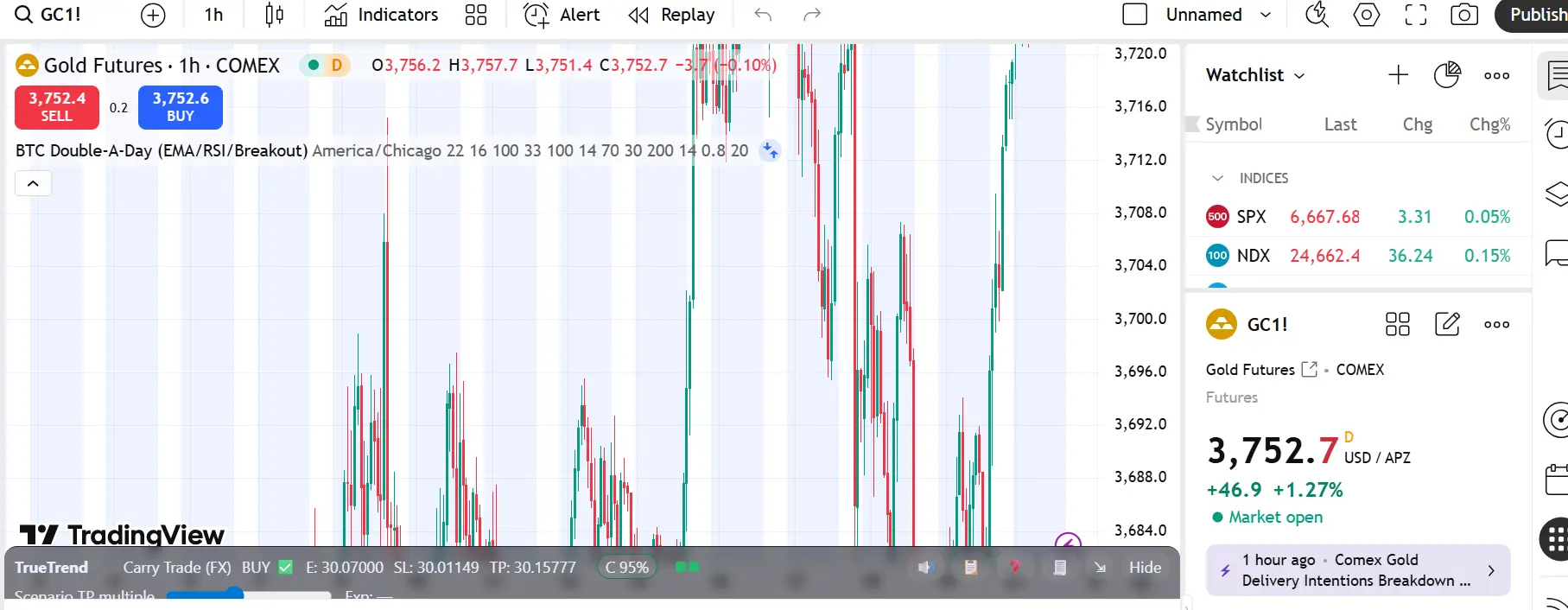 Screenshot 2 of TRUETREND CHART READER