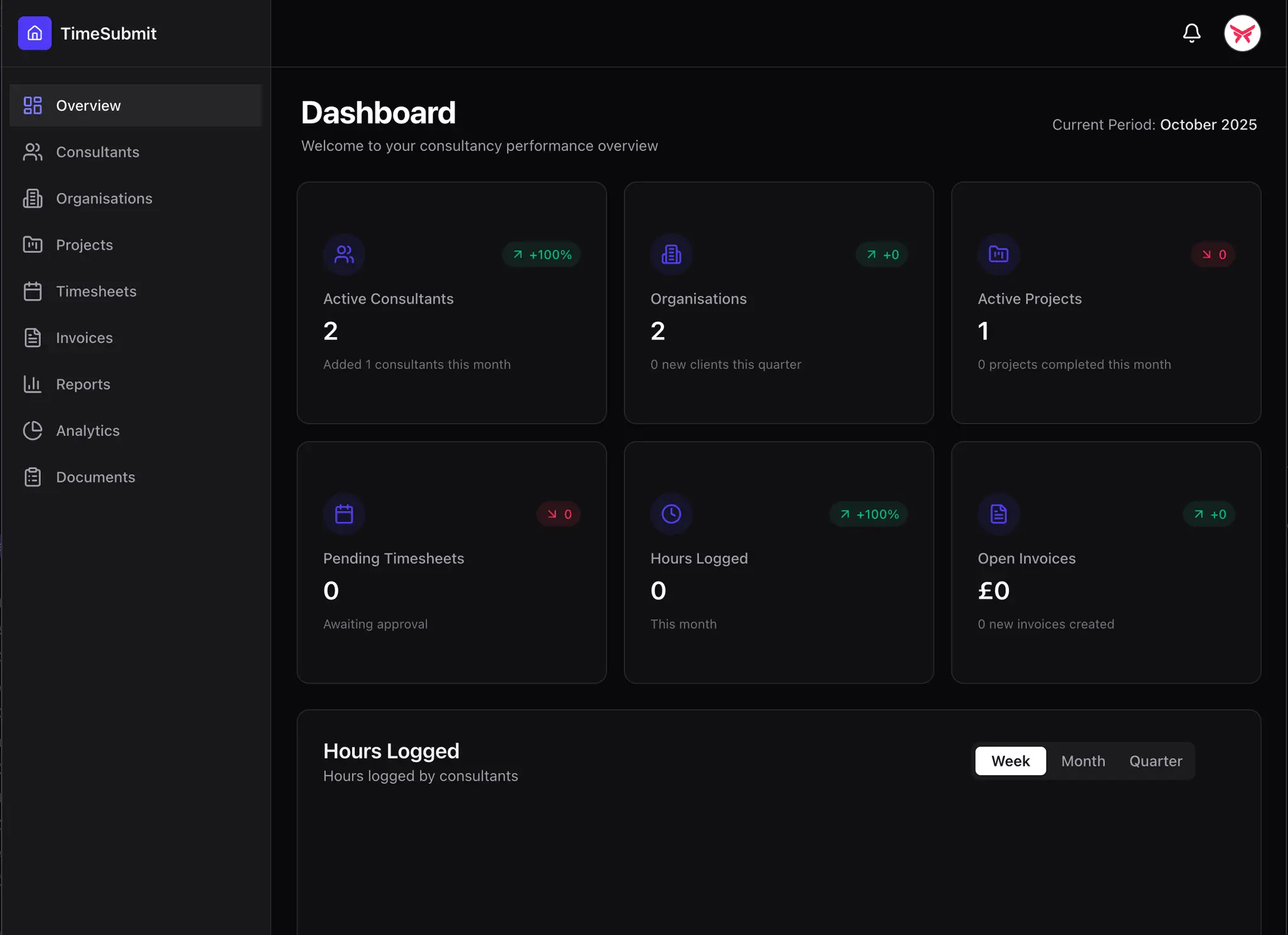 Screenshot 3 of TimeSubmit