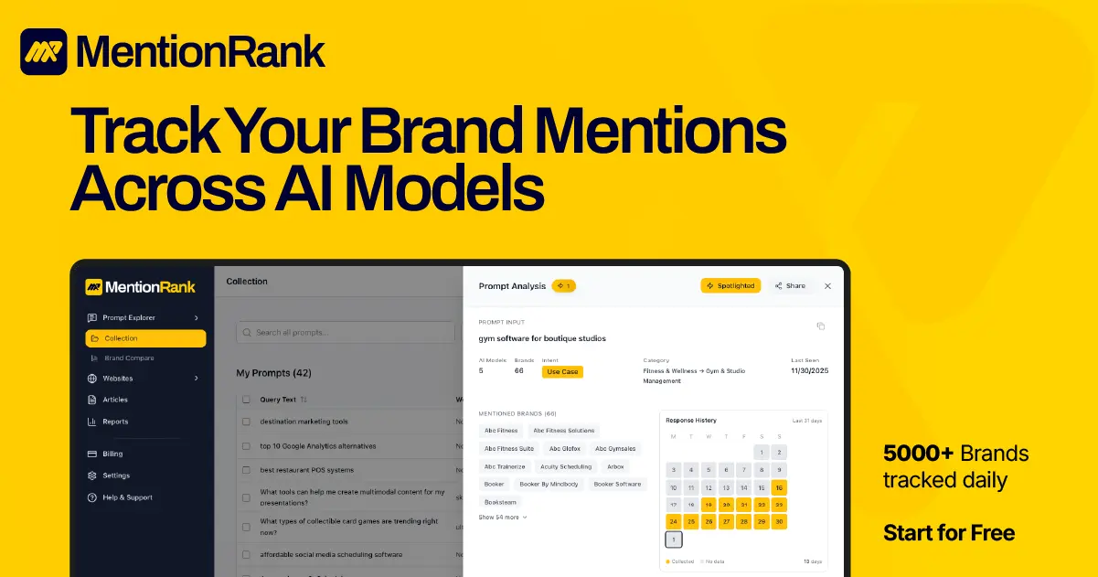 Screenshot 1 of MentionRank - Track Your Brand's AI Visi
