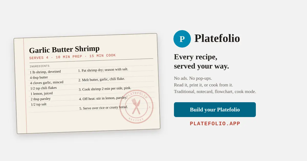 Screenshot 1 of Platefolio