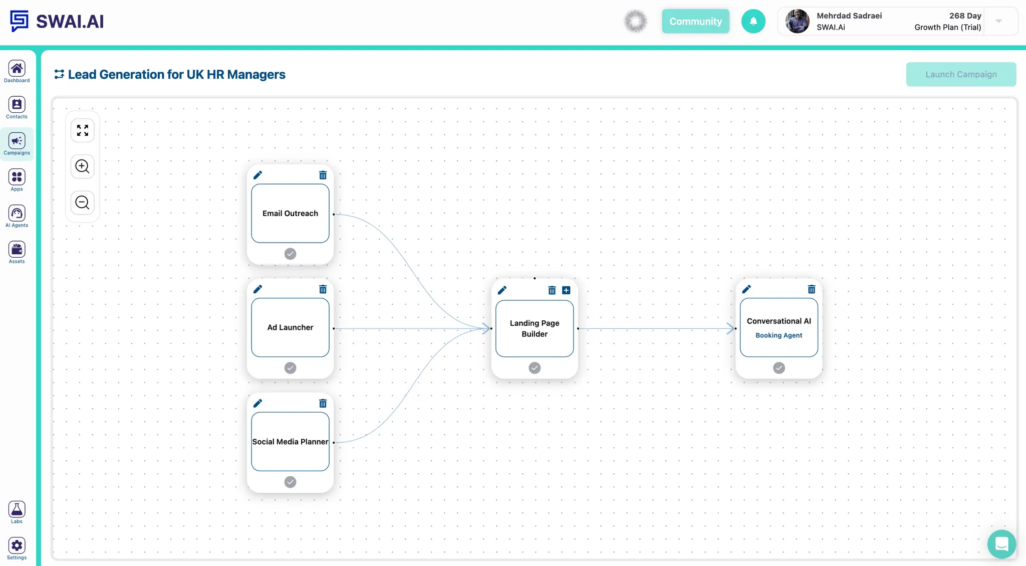 Screenshot 4 of SWAI.ai