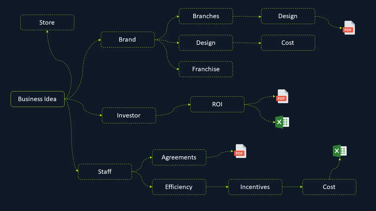 Screenshot 4 of ideanuke
