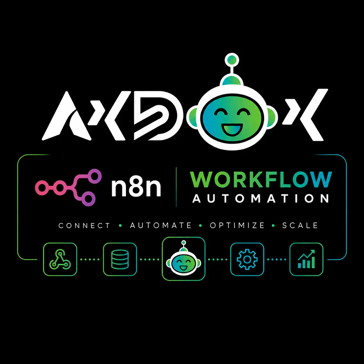 Screenshot 1 of Axdox