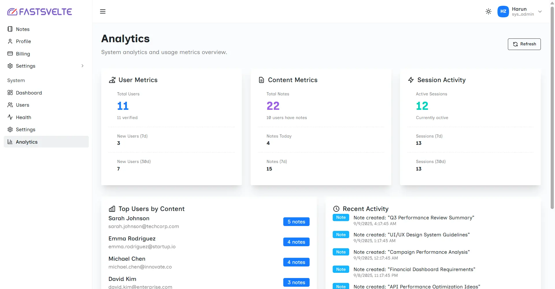 Screenshot 1 of FastSvelte