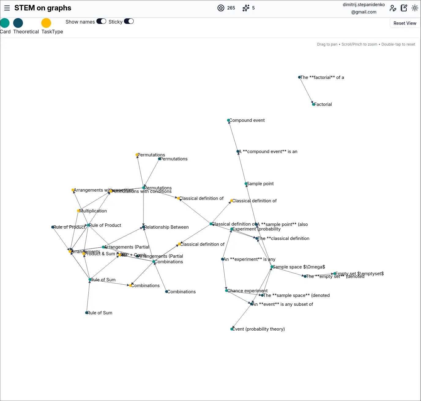 Screenshot 3 of STEM on graphs