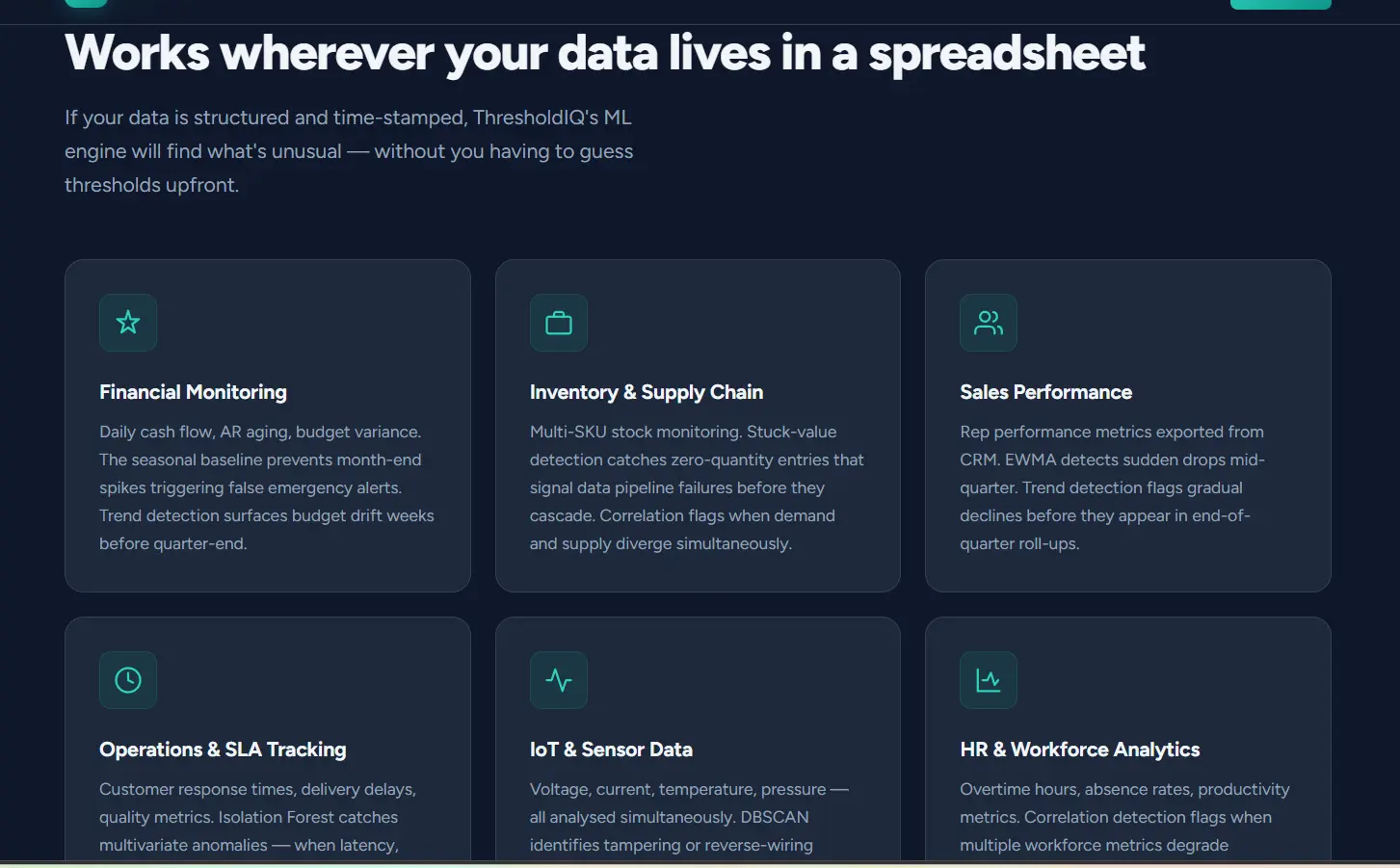 Screenshot 1 of ThresholdIQ