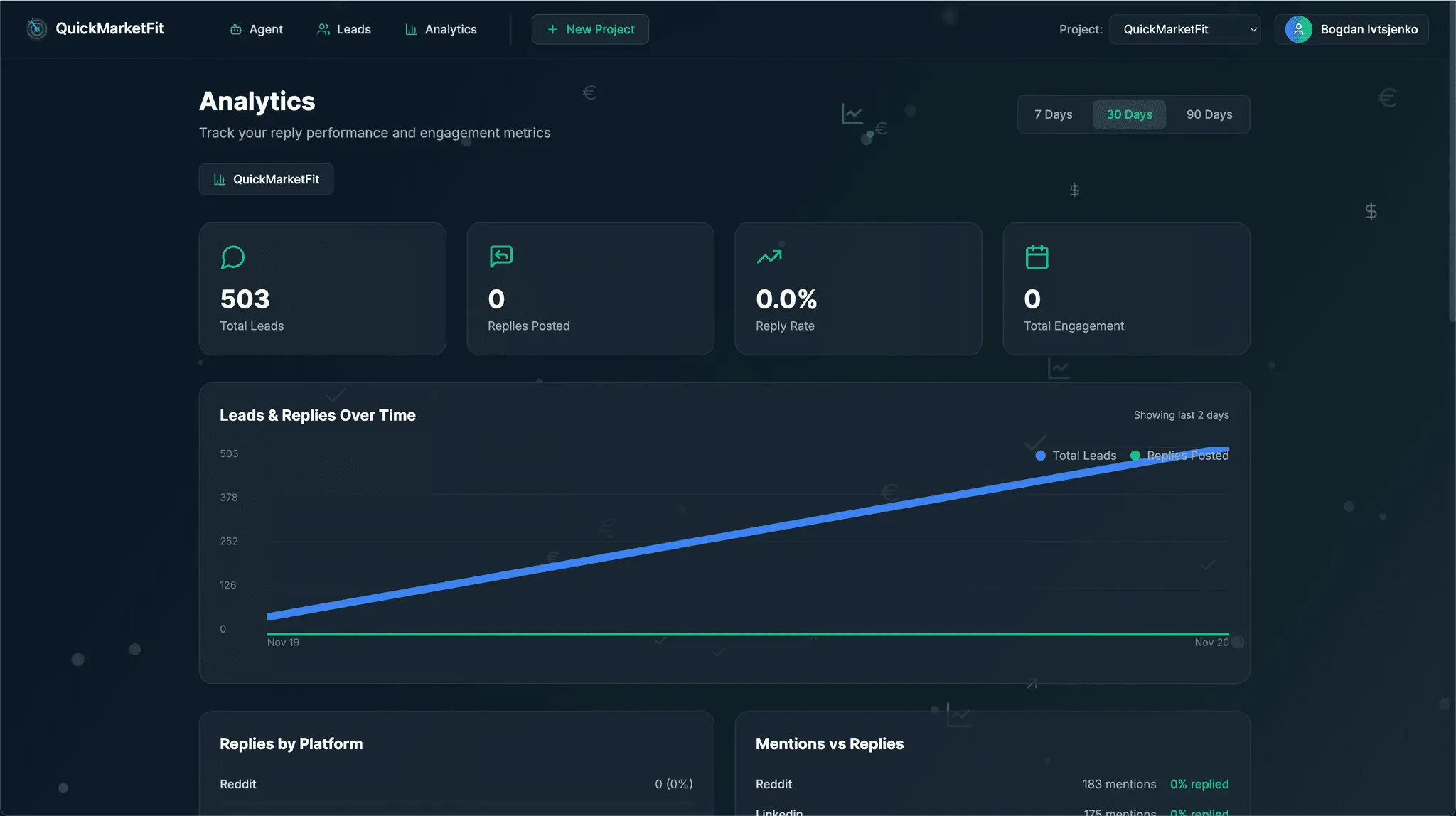 Screenshot 4 of QuickMarketfit