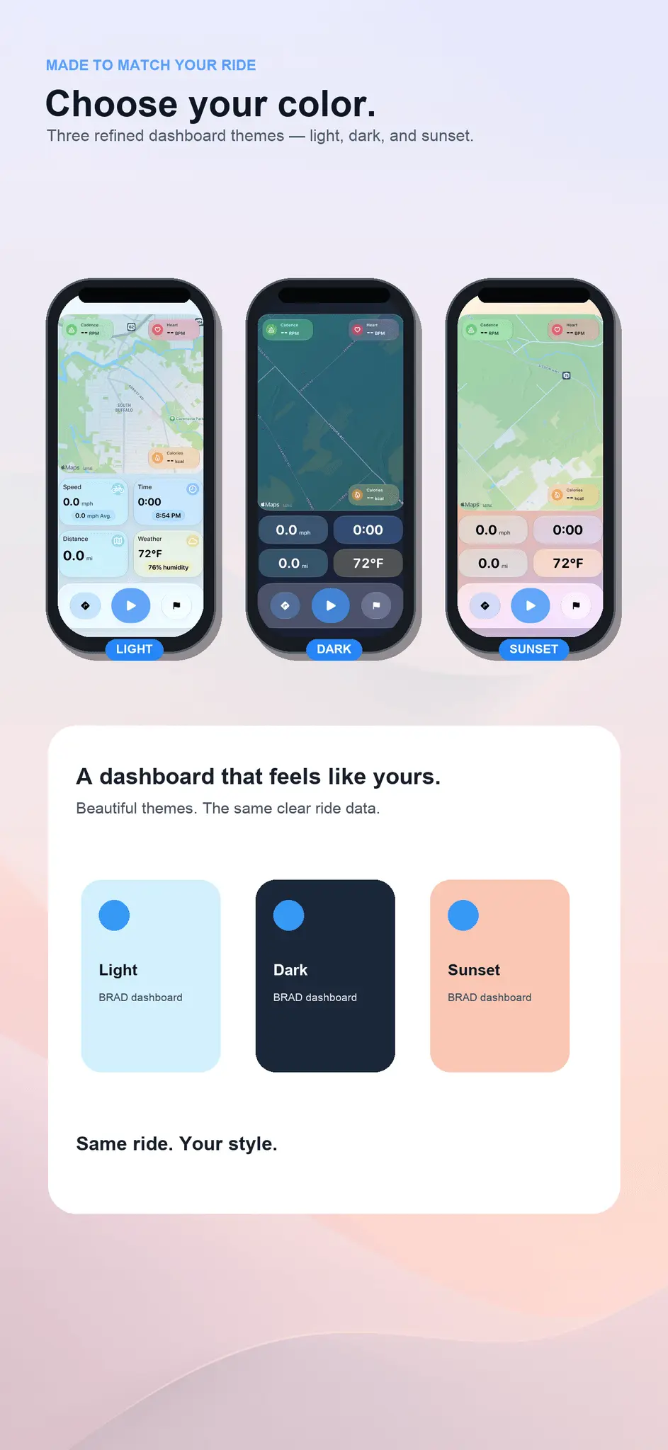 Screenshot 3 of BRAD – Bike Ride Assistant Dashboard