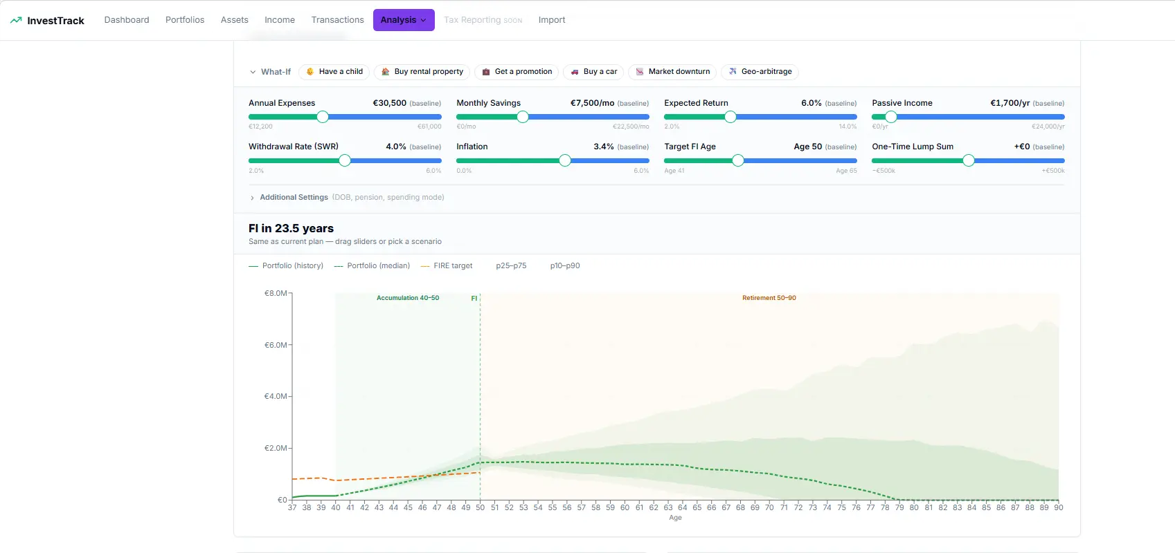 Screenshot 1 of InvestTrack
