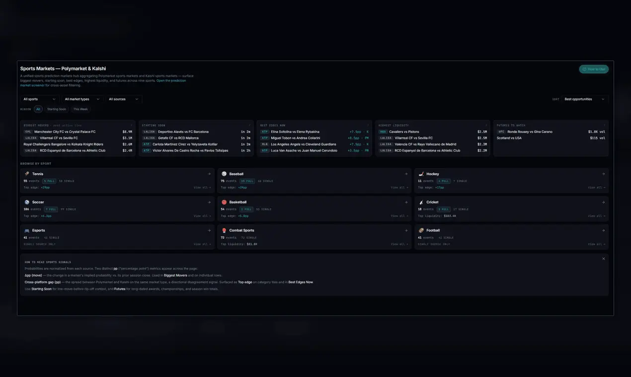 Screenshot 3 of PredictionBell