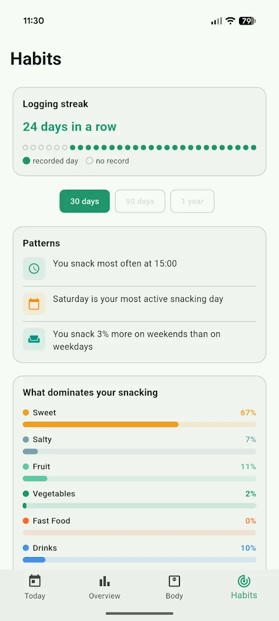Screenshot 5 of Calorie Diary