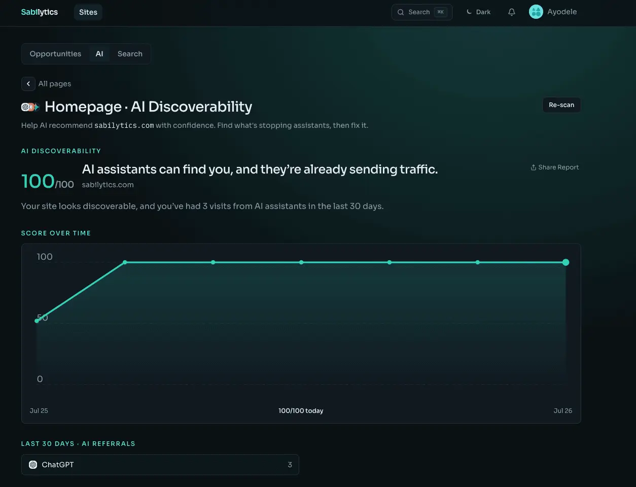 Screenshot 4 of Sabilytics