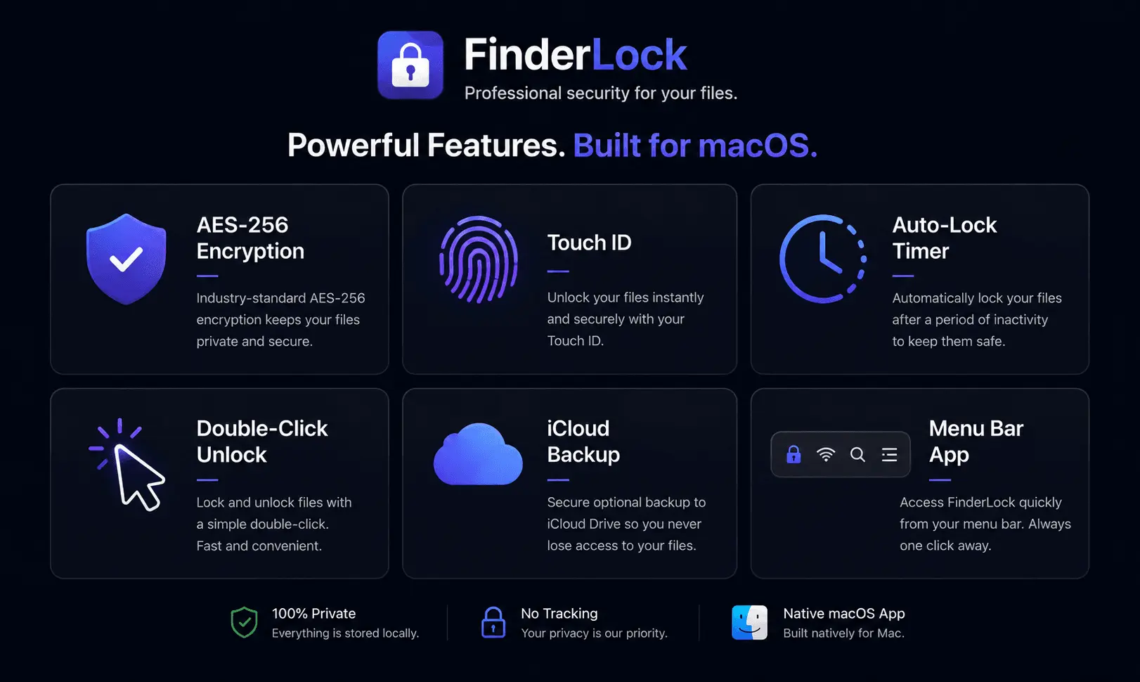 Screenshot 4 of Finderlock
