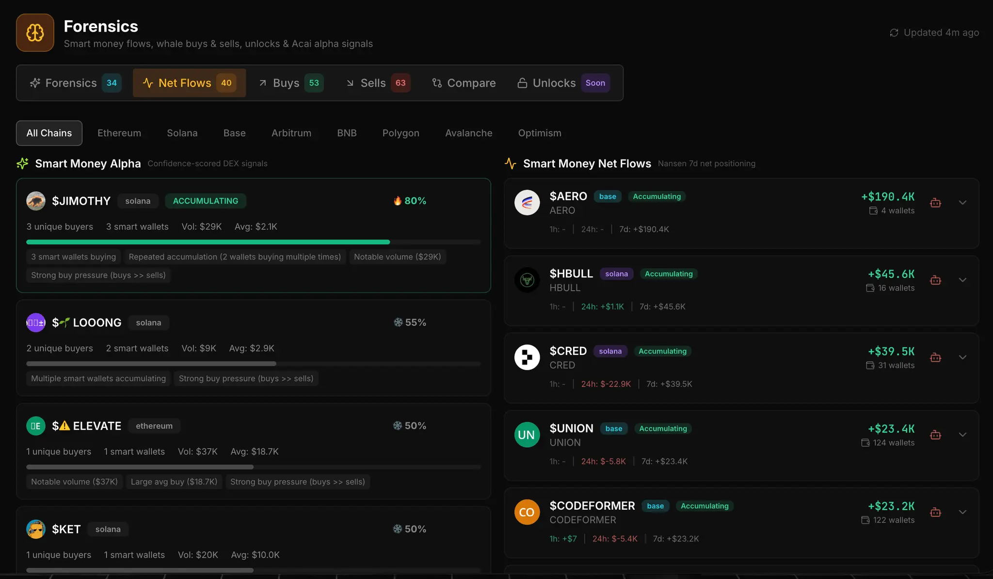 Screenshot 10 of AltcoinchasersHQ