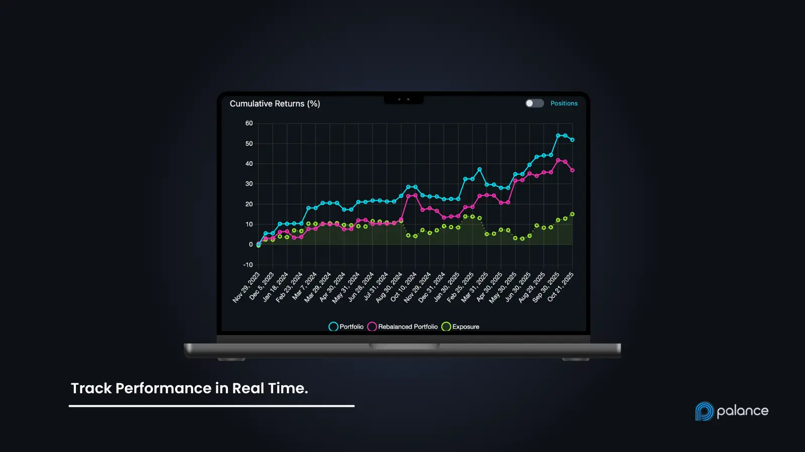 Screenshot 1 of Palance