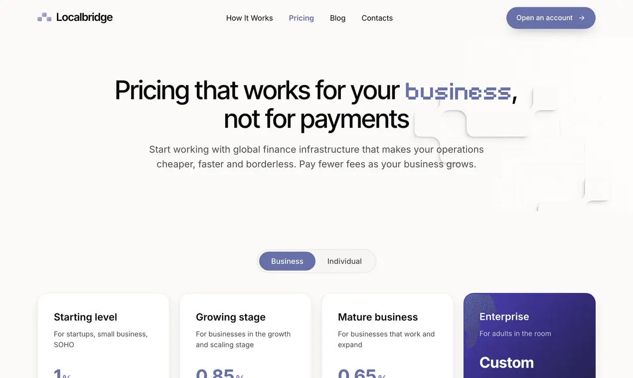 Screenshot 4 of Localbridge