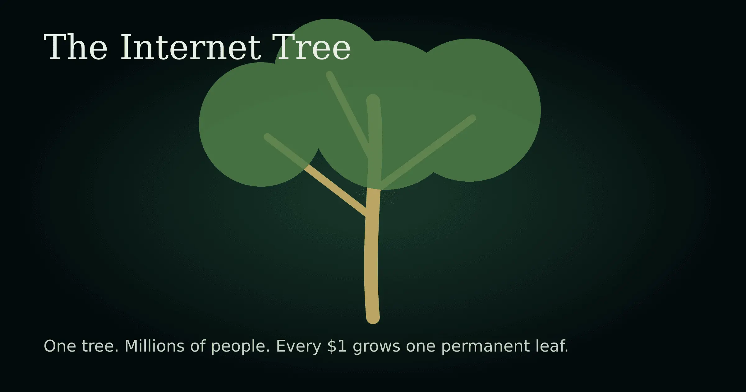Screenshot 1 of The Internet Tree