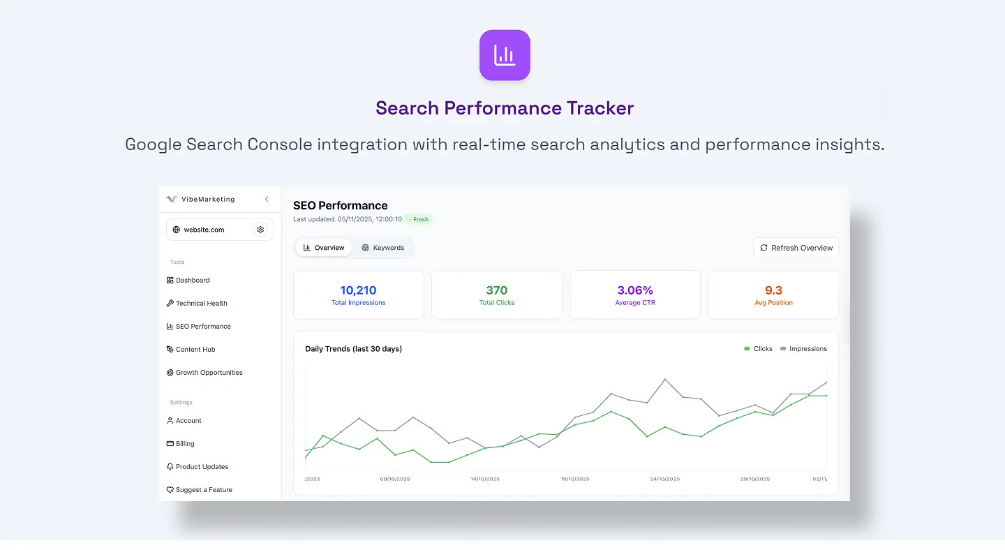 Screenshot 2 of VibeMarketing