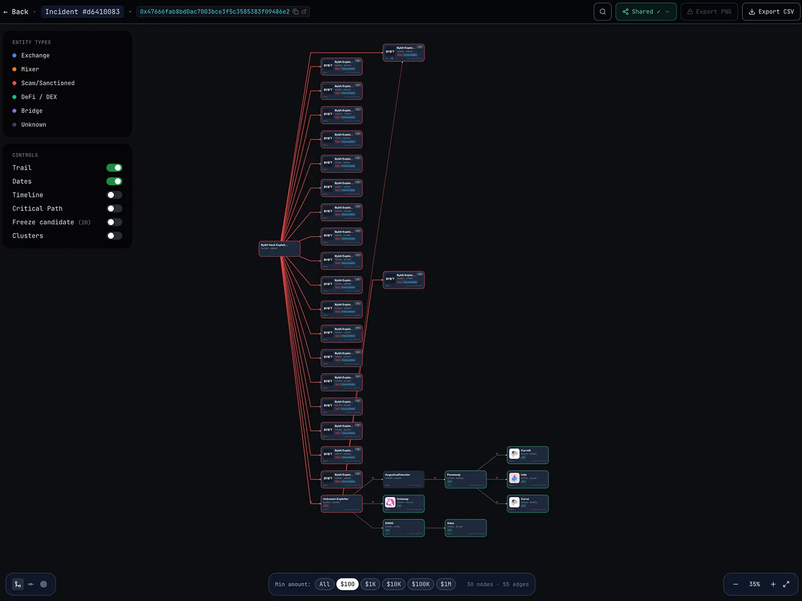 Screenshot 1 of ChainHint