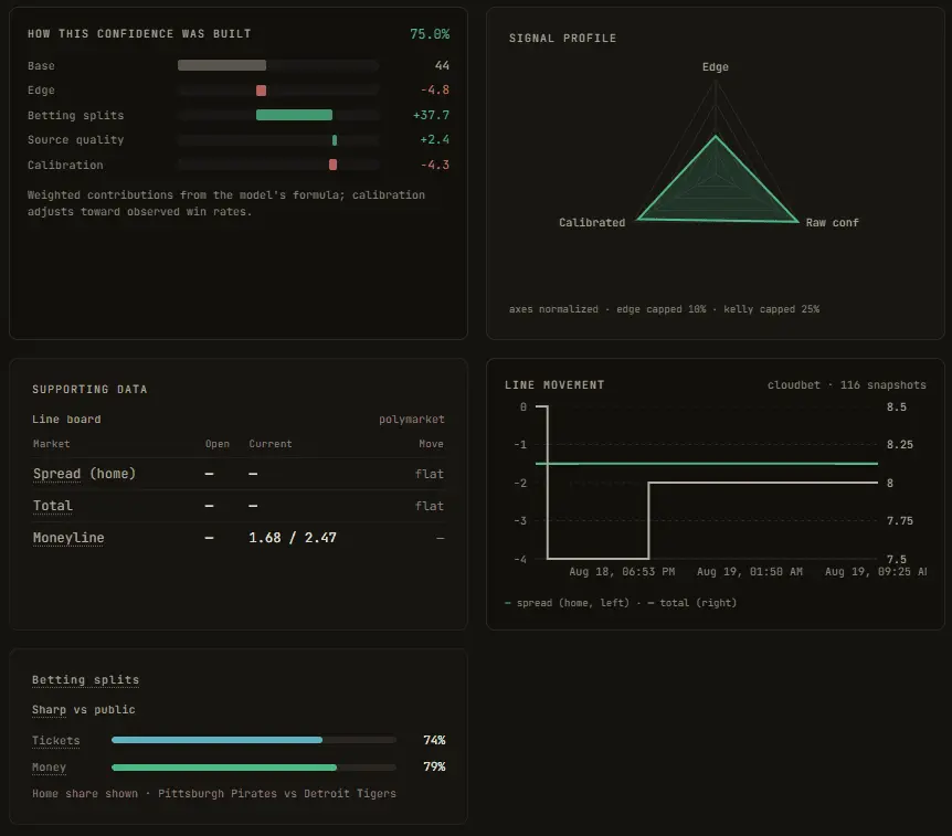 Screenshot 3 of MVP Capping