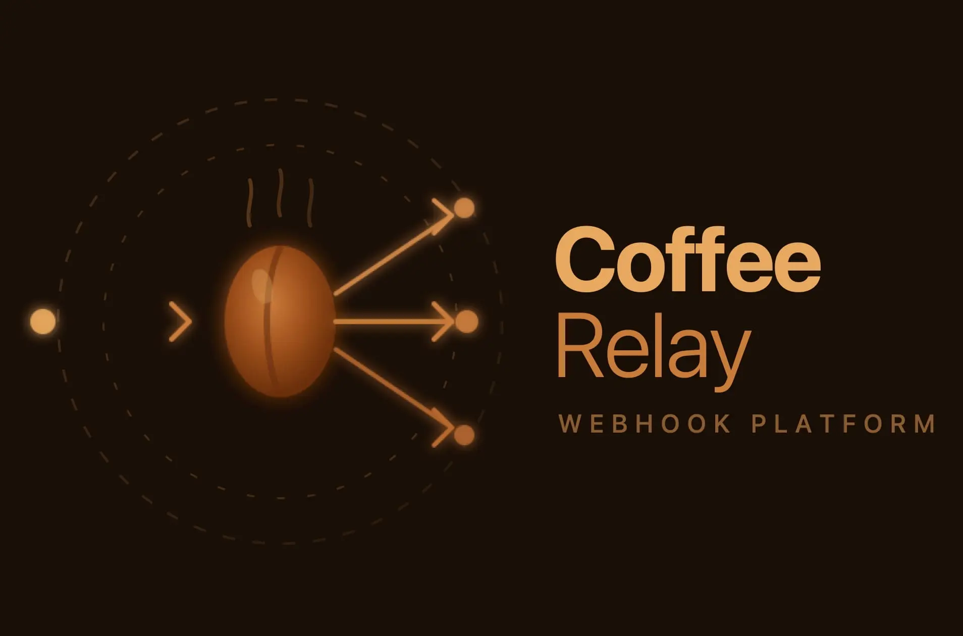 Screenshot 1 of CoffeeRelay