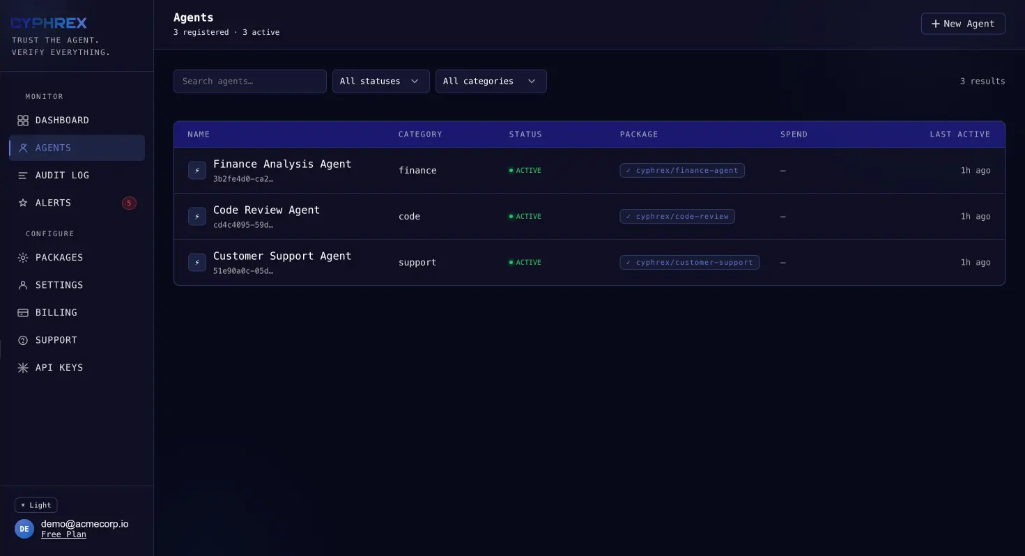 Screenshot 2 of Cyphrex