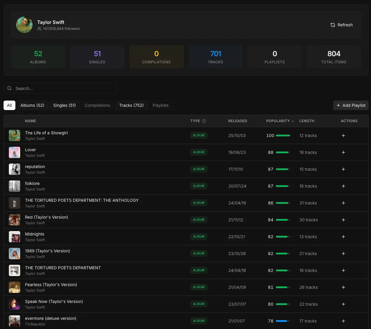 Screenshot 3 of Dynamoi