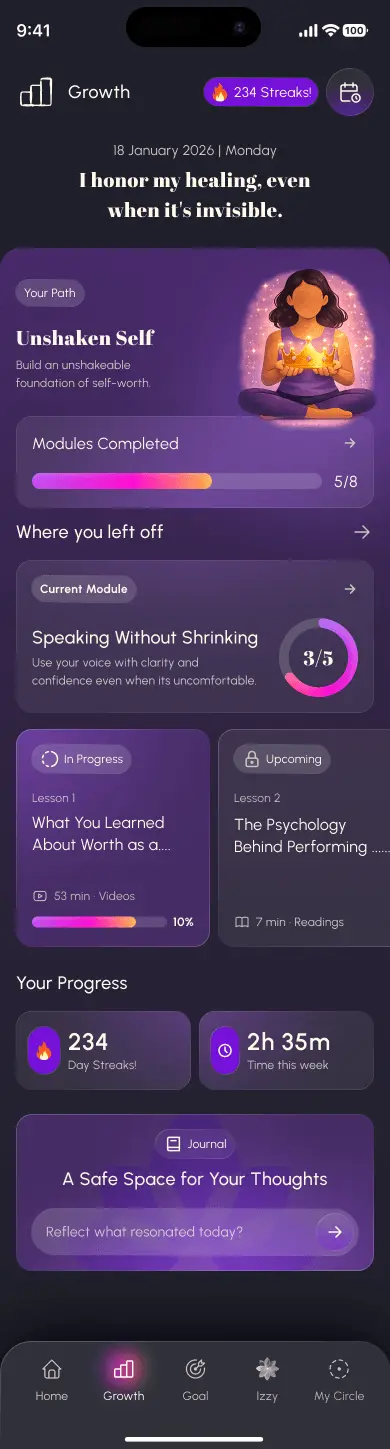 Screenshot 2 of She EmpowHers
