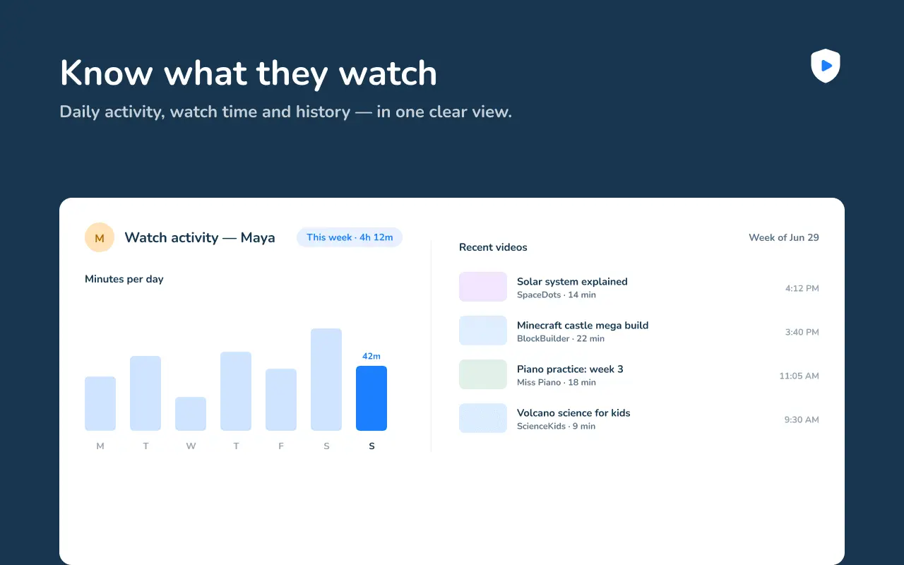 Screenshot 2 of Vidward