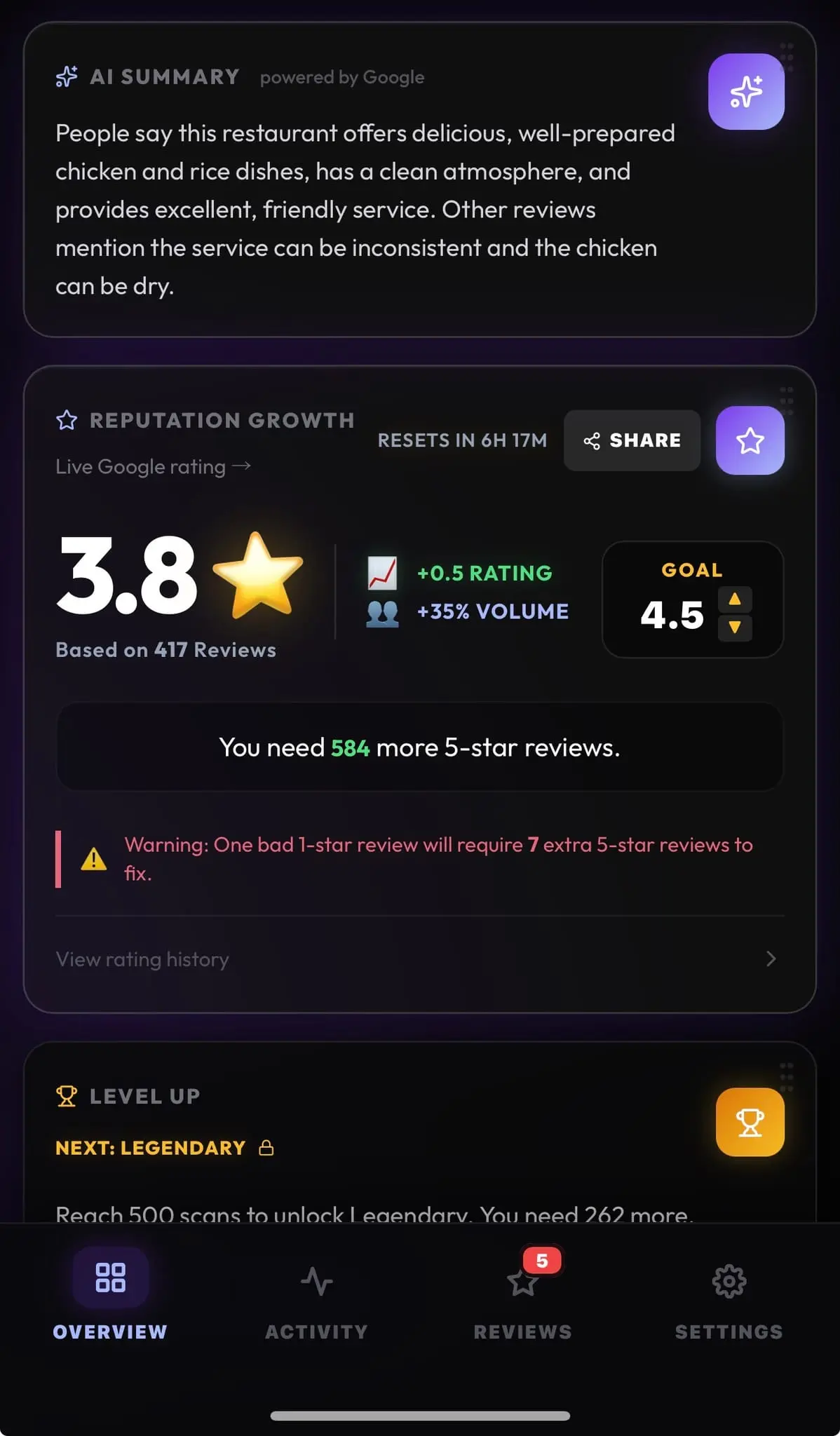 Screenshot 2 of Titanium — Smart Review Stands