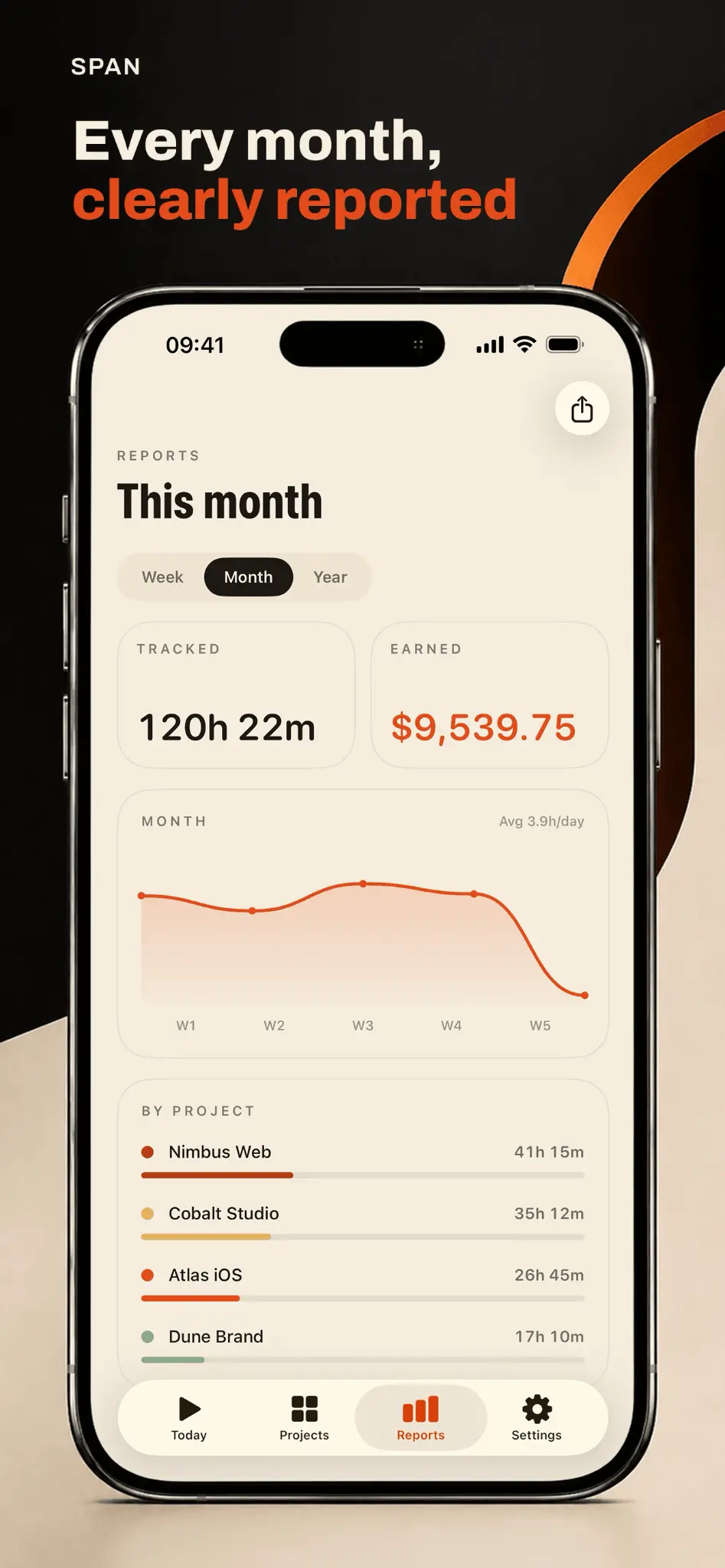 Screenshot 5 of Span - Time tracker & timesheet