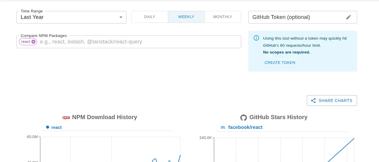 Screenshot 2 of NPM Stars 