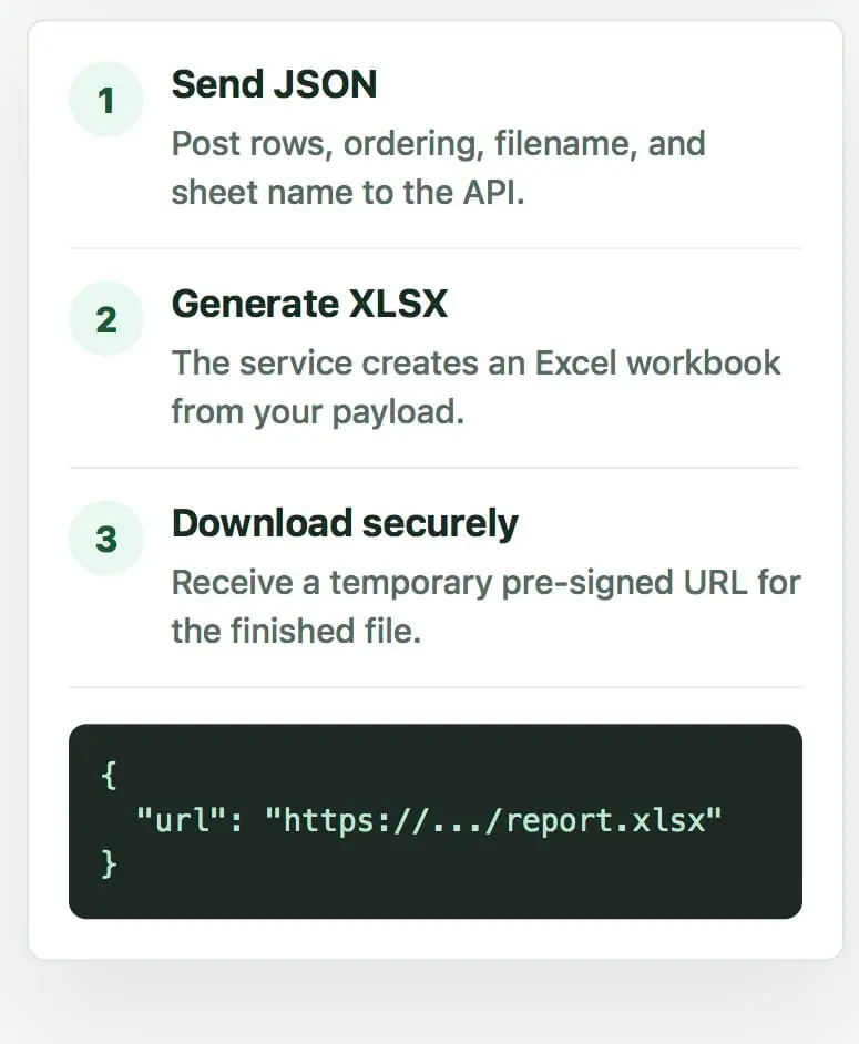 Screenshot 2 of JSON to Excel