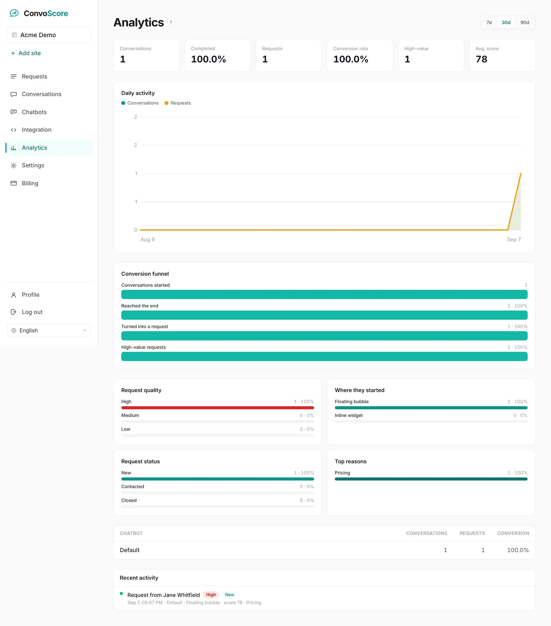 Screenshot 8 of ConvoScore