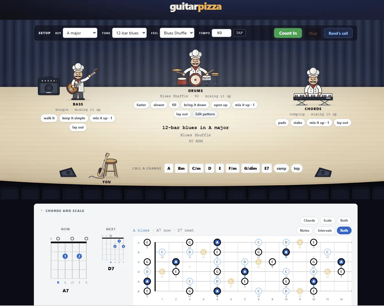 Screenshot 1 of guitar pizza