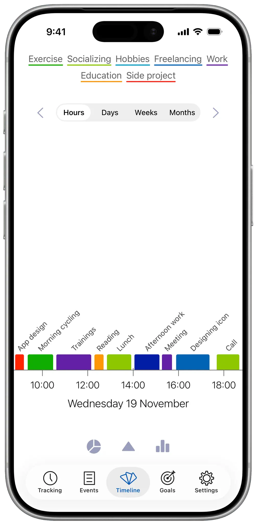 Screenshot 7 of Timelines Time Tracking