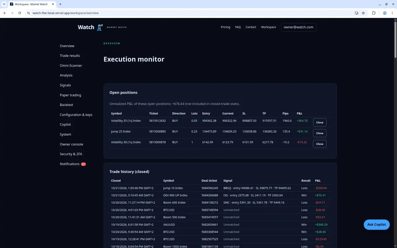 Screenshot 2 of Watch