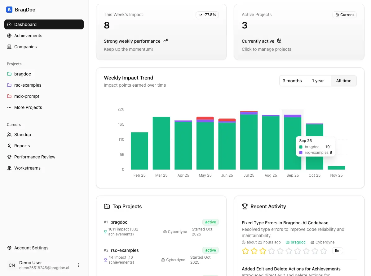 Screenshot 4 of BragDoc